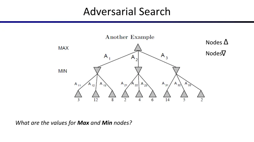 adversarial search 5