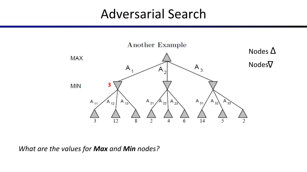 adversarial search 6