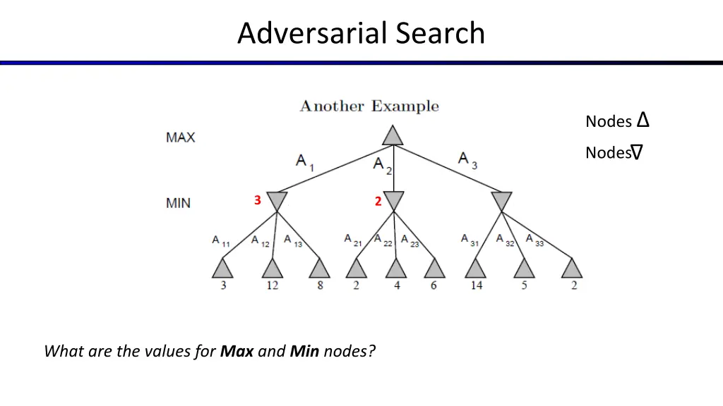 adversarial search 7
