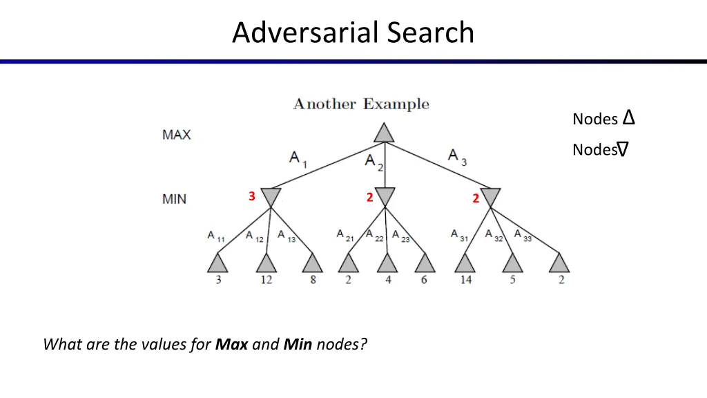 adversarial search 8