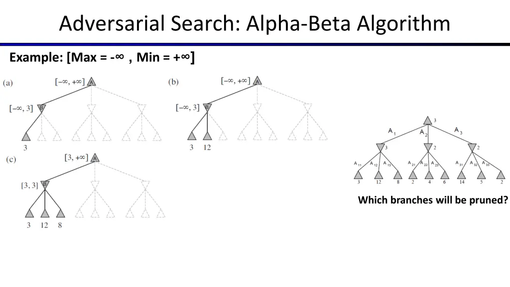 adversarial search alpha beta algorithm 2