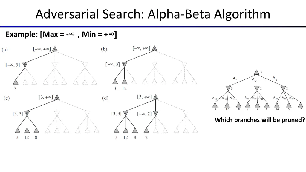 adversarial search alpha beta algorithm 3