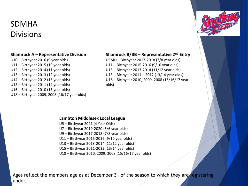 sdmha divisions