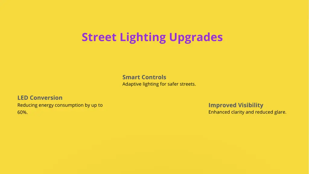 street lighting upgrades