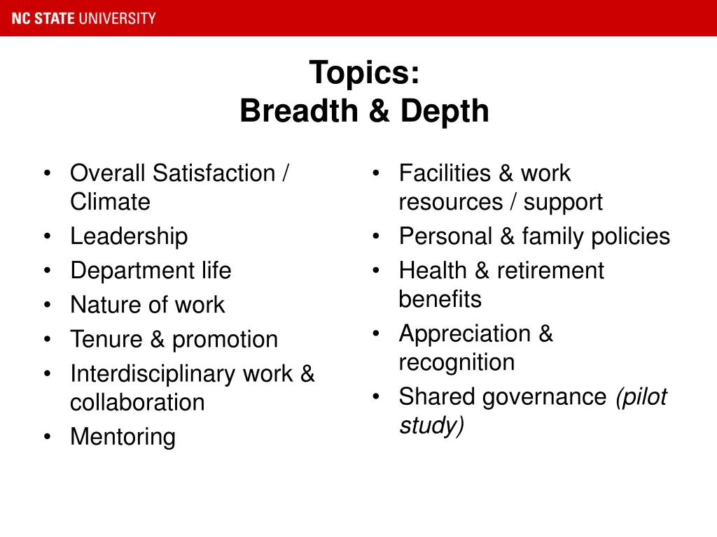 topics