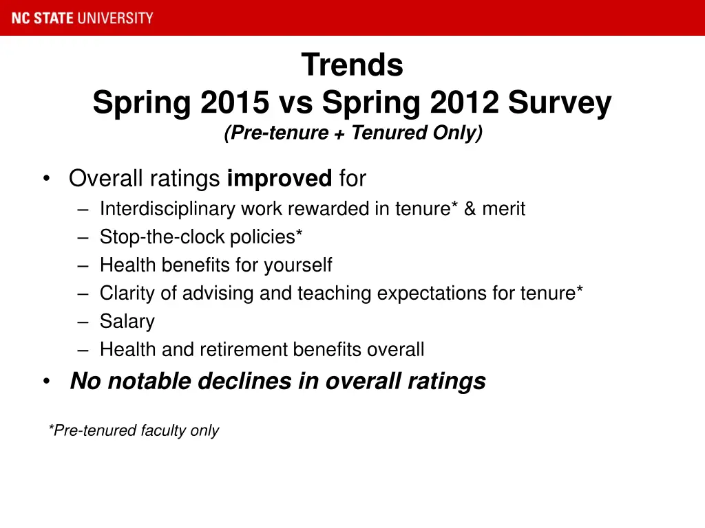 trends