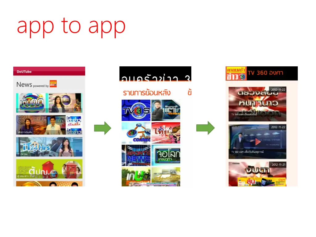 app to app