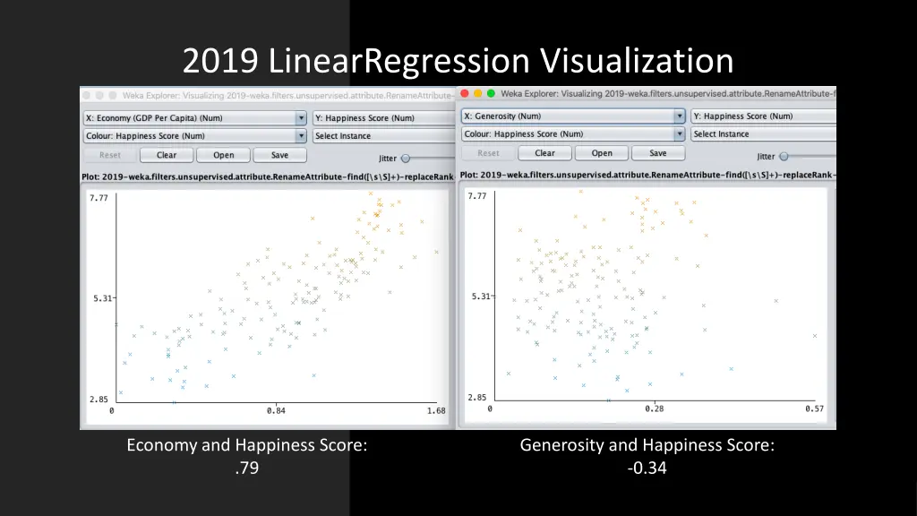 2019 linearregression visualization