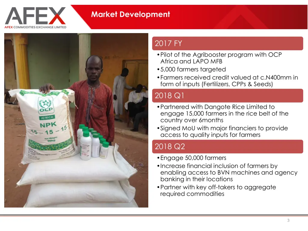 market development
