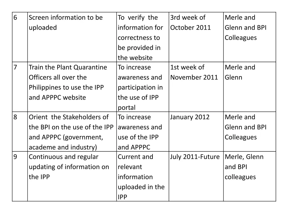 slide3