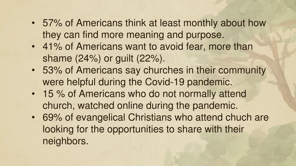 57 of americans think at least monthly about