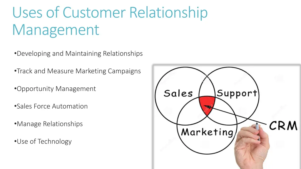 uses of customer relationship management 1