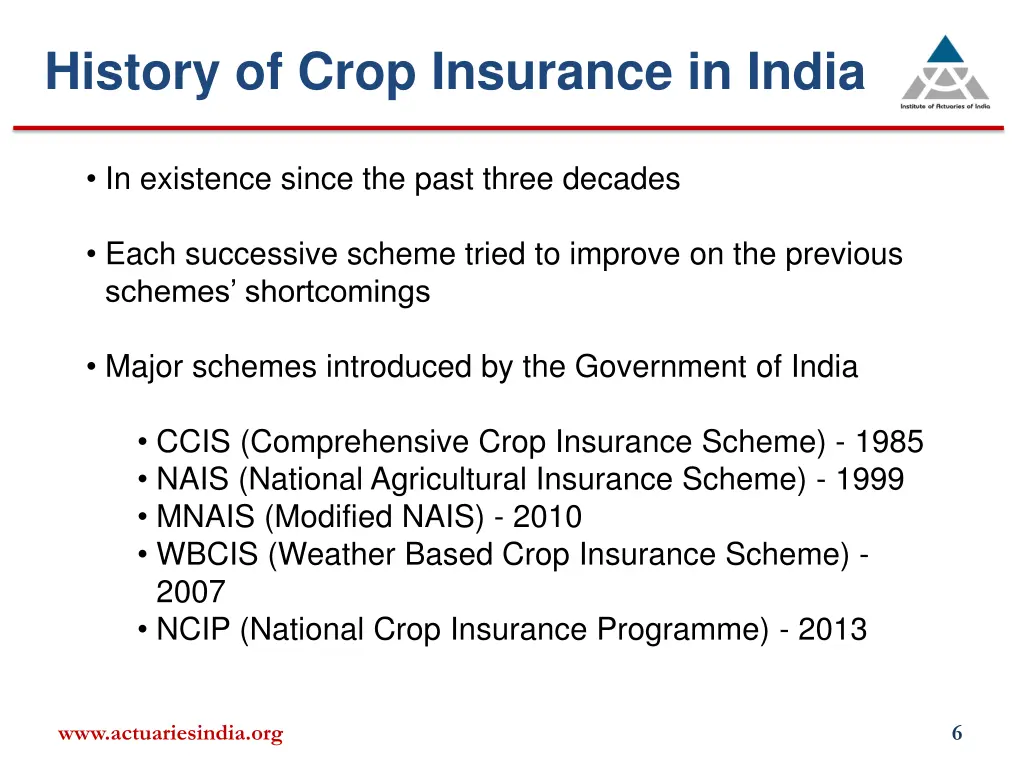 history of crop insurance in india