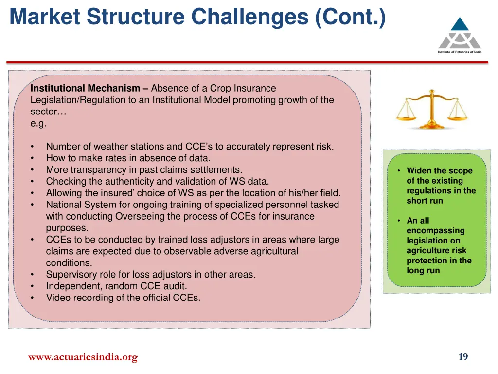 market structure challenges cont