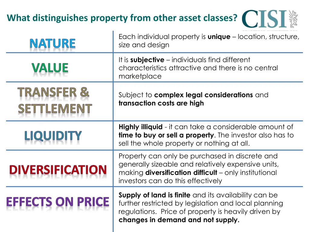 what distinguishes property from other asset