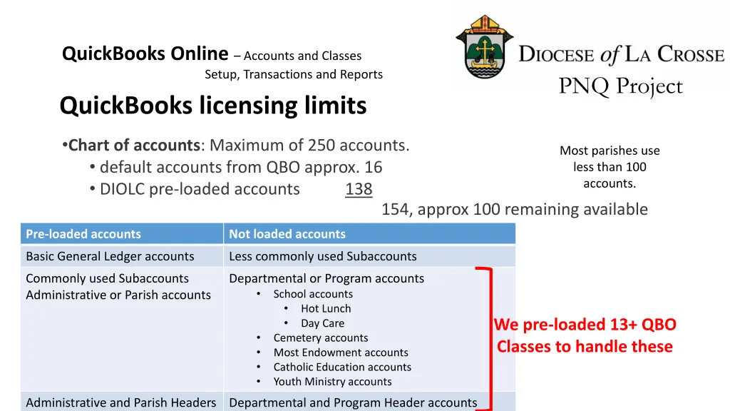 quickbooks online accounts and classes setup 6