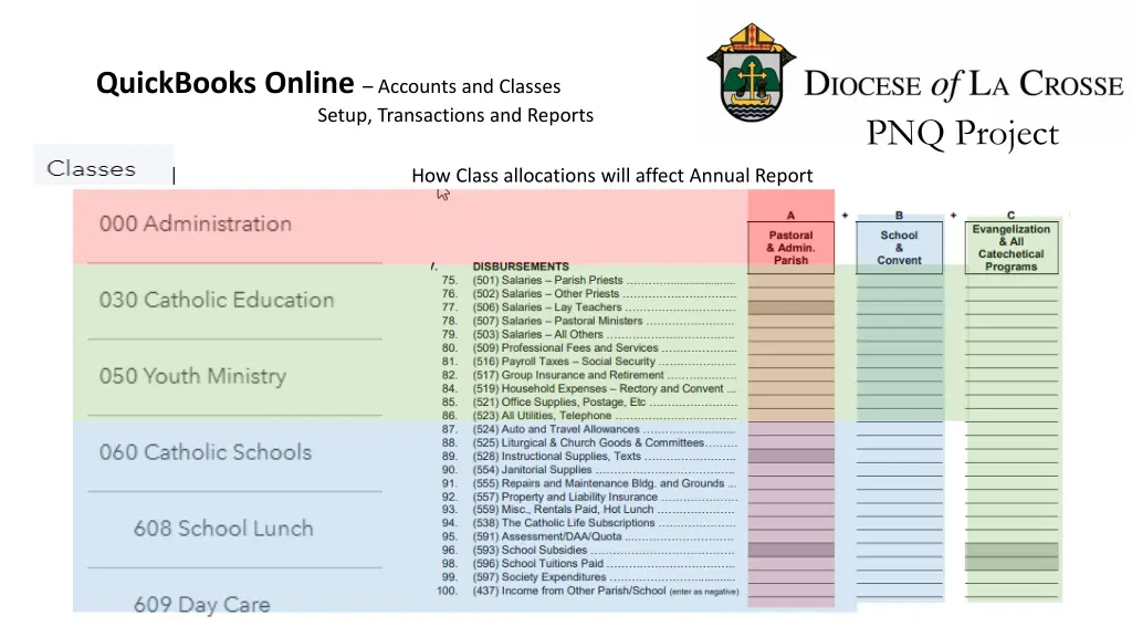 quickbooks online accounts and classes setup 7