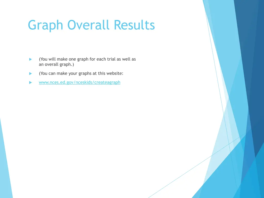 graph overall results