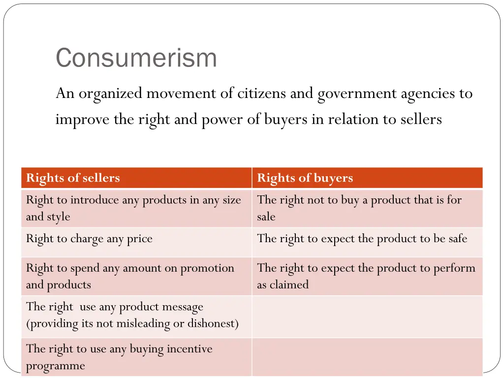 consumerism