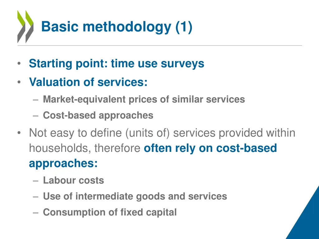 basic methodology 1