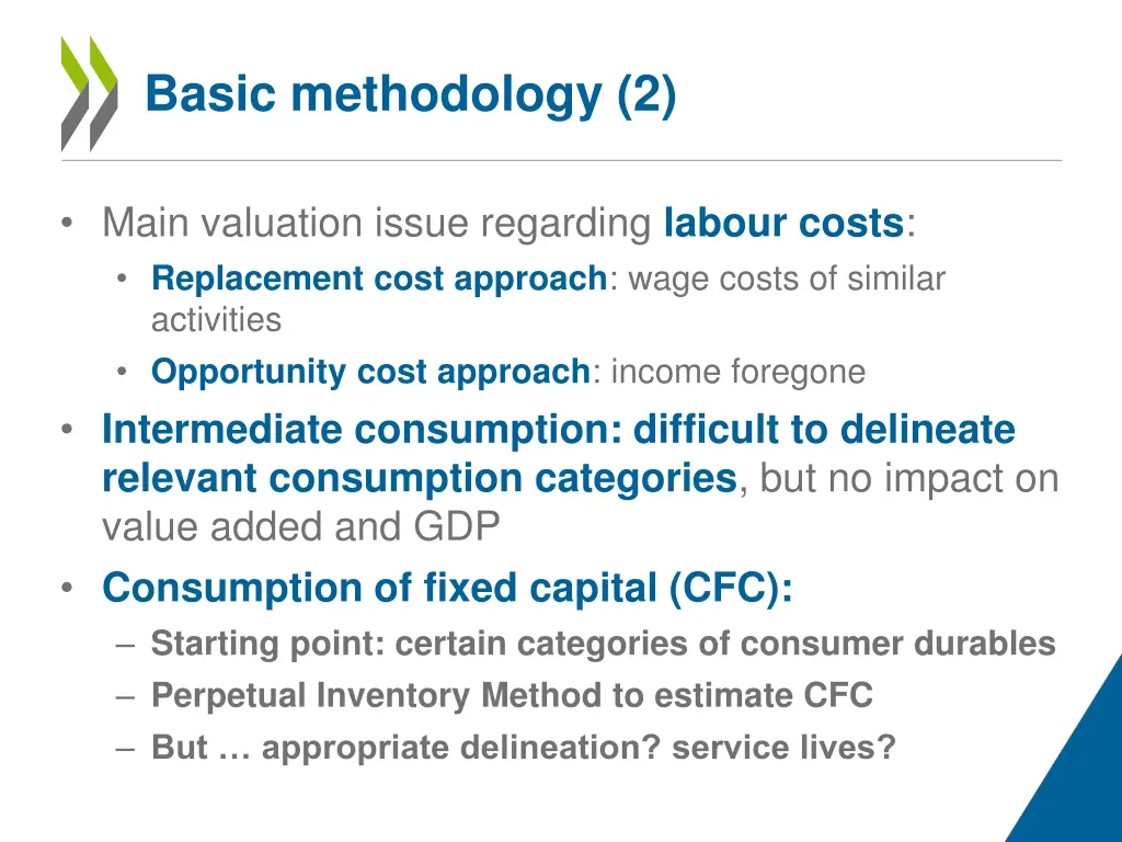 basic methodology 2