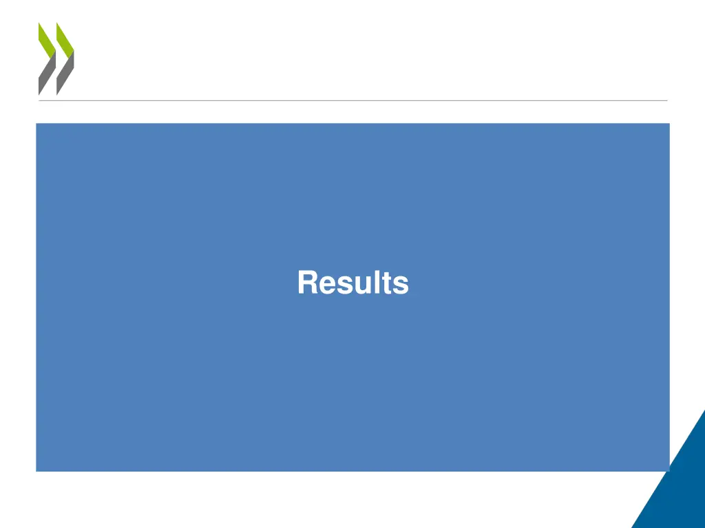 results