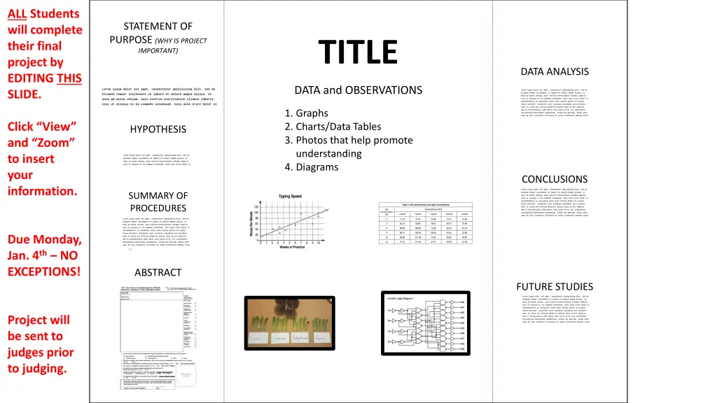 all students will complete their final project