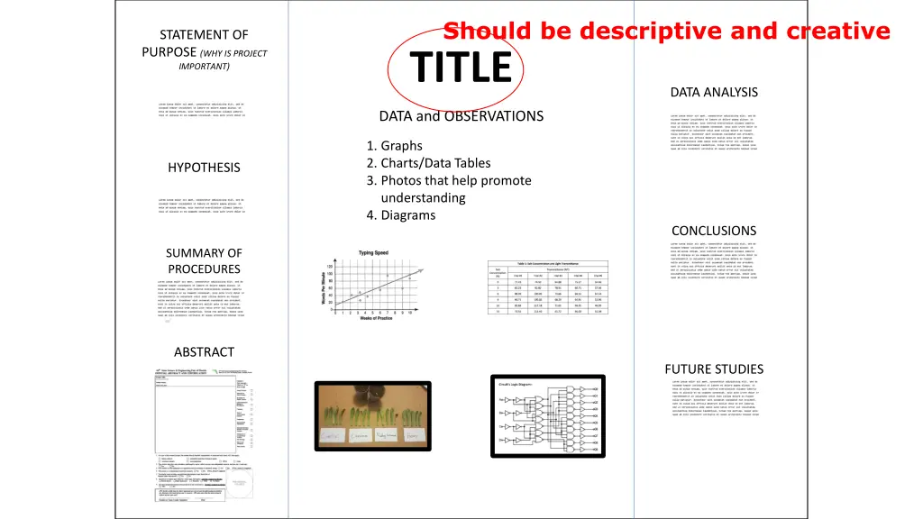 should be descriptive and creative