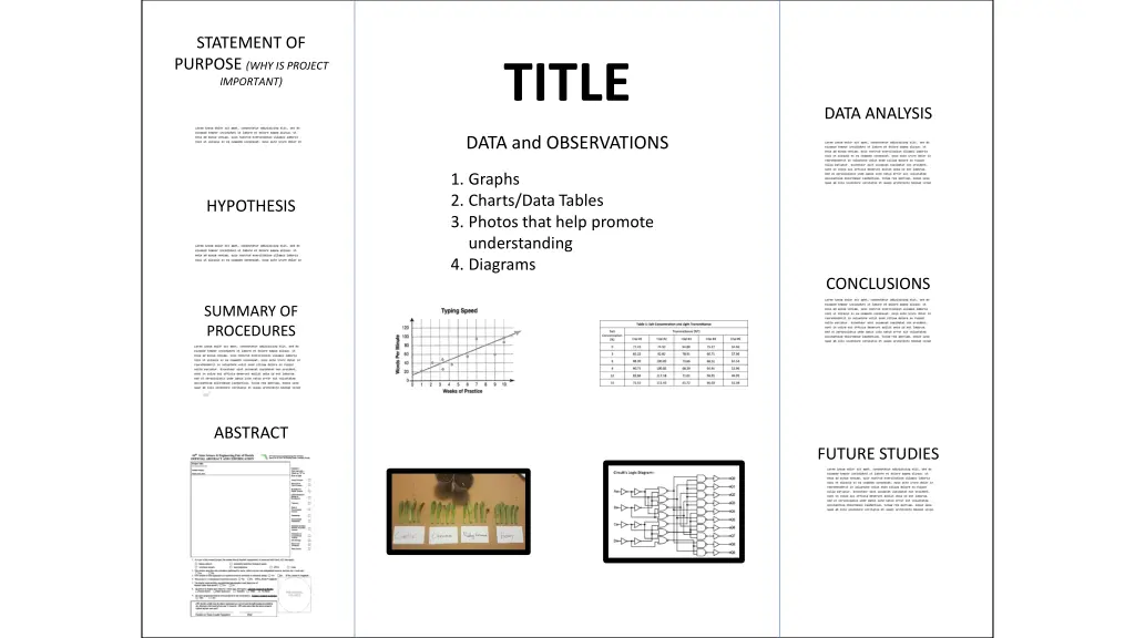 statement of purpose why is project important 10