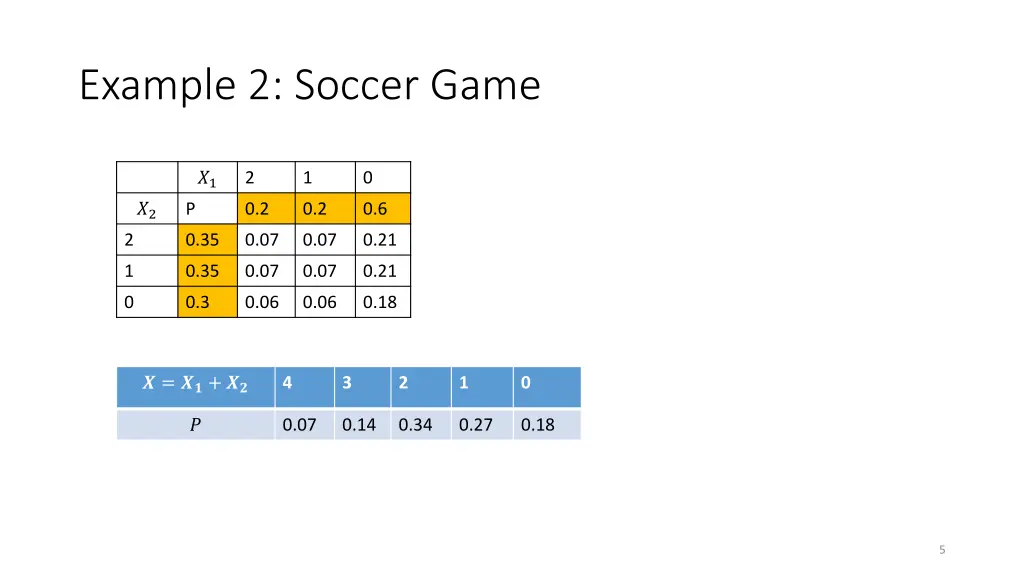 example 2 soccer game 1