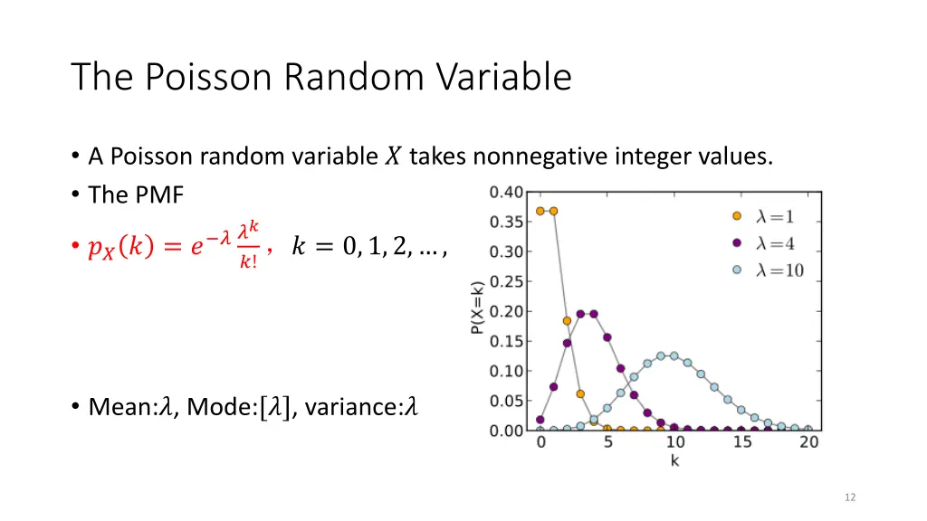 the poisson random variable