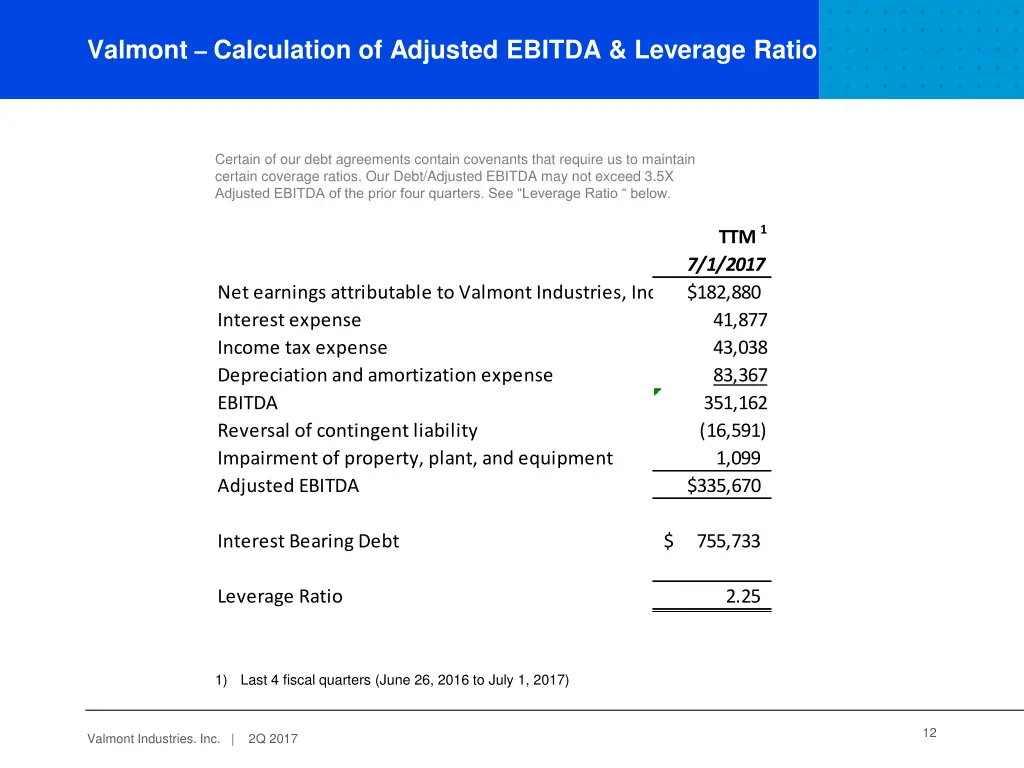 valmont calculation of adjusted ebitda leverage