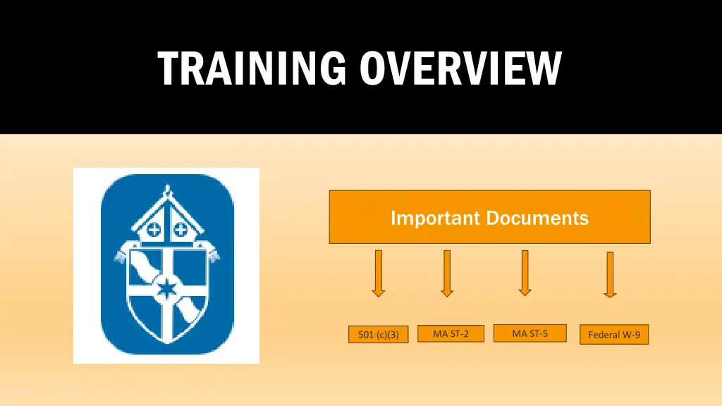 training overview