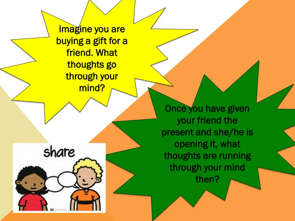 imagine you are imagine you are buying a gift