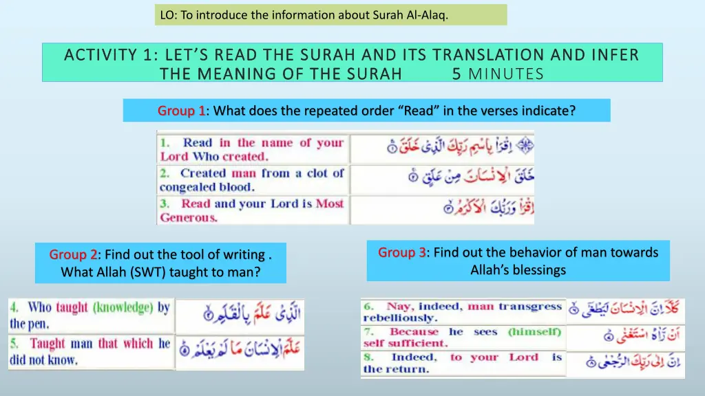 lo to introduce the information about surah 2