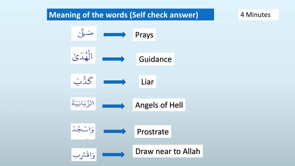 meaning of the words self check answer