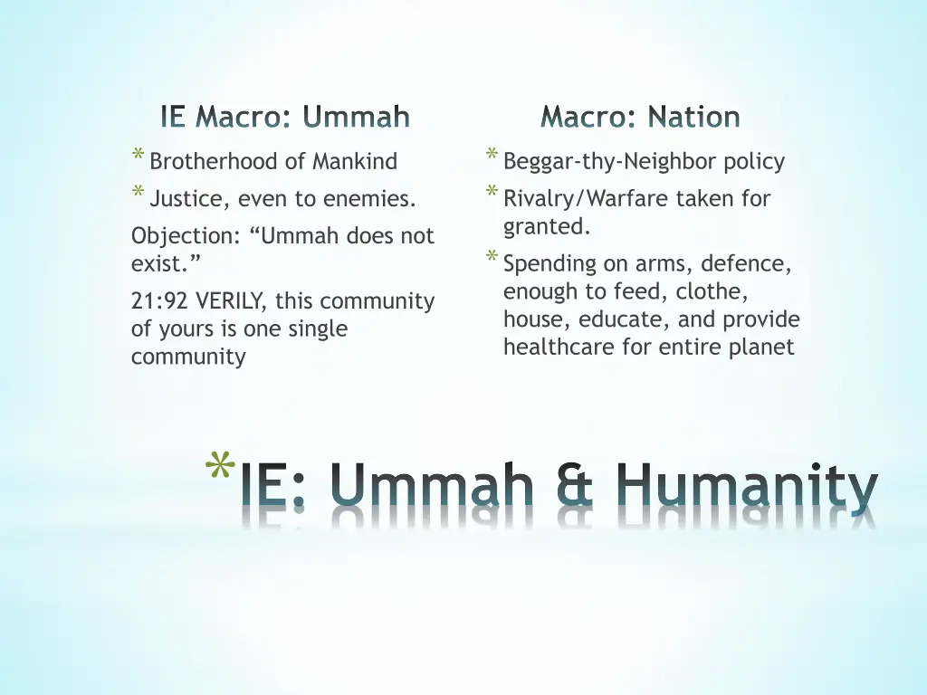 ie macro ummah brotherhood of mankind justice
