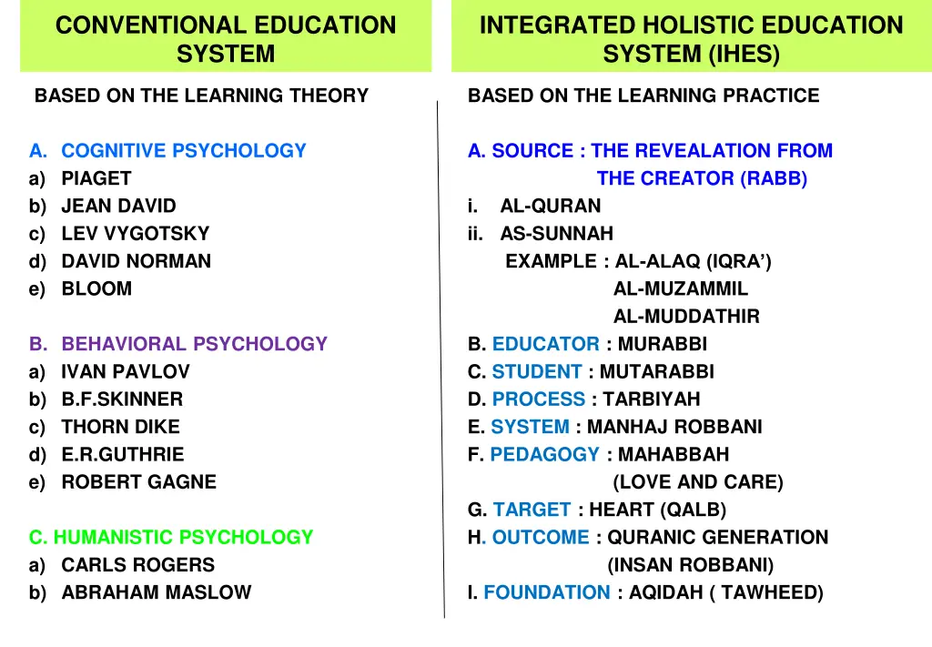 conventional education system