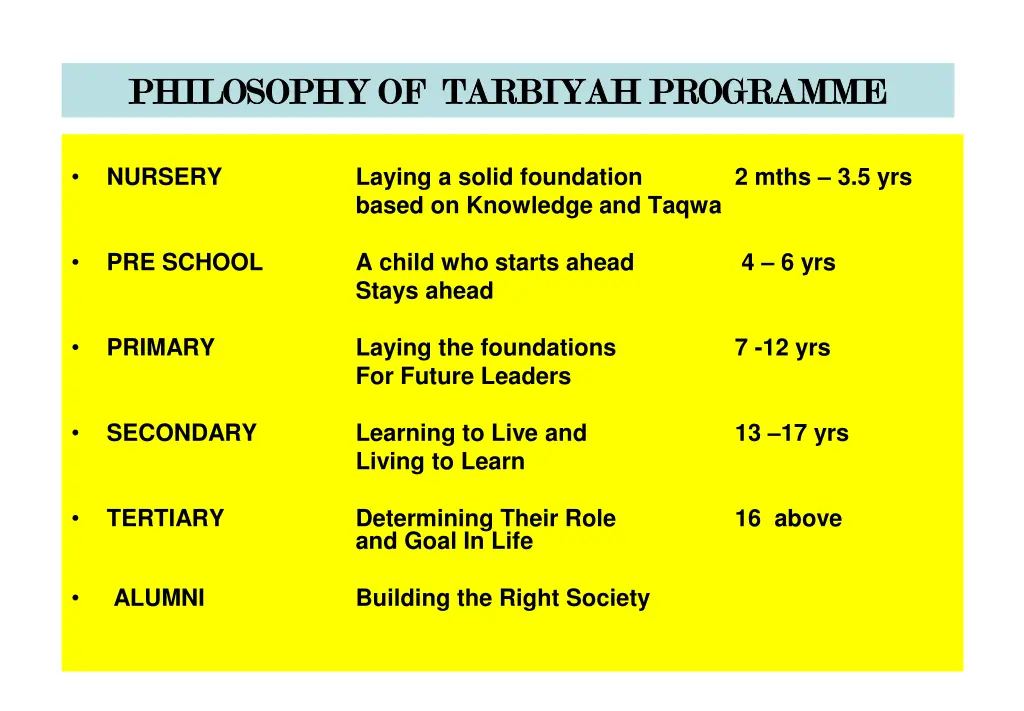 philosophy of tarbiyah programme philosophy