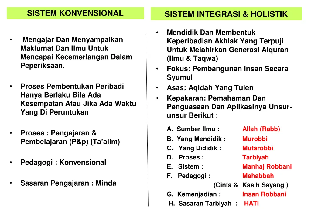 sistem konvensional