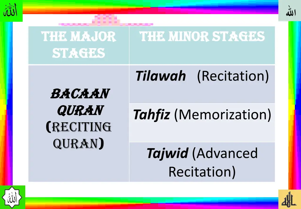 the major the major stages stages