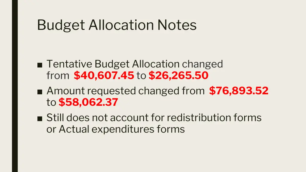 budget allocation notes