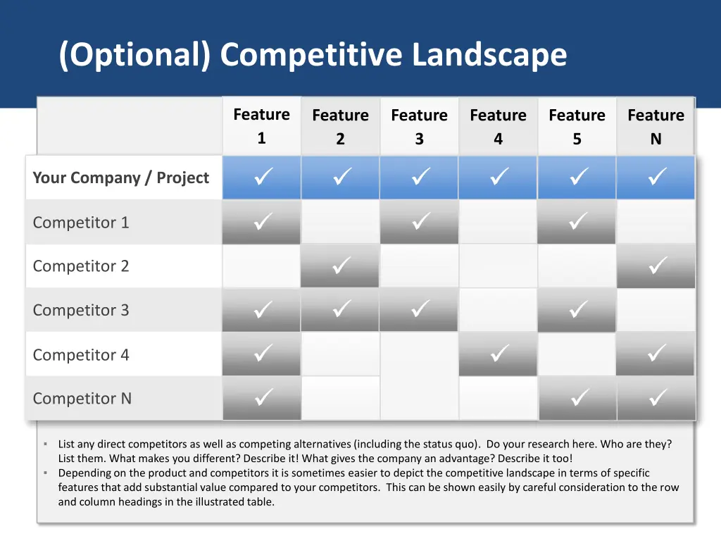 optional competitive landscape