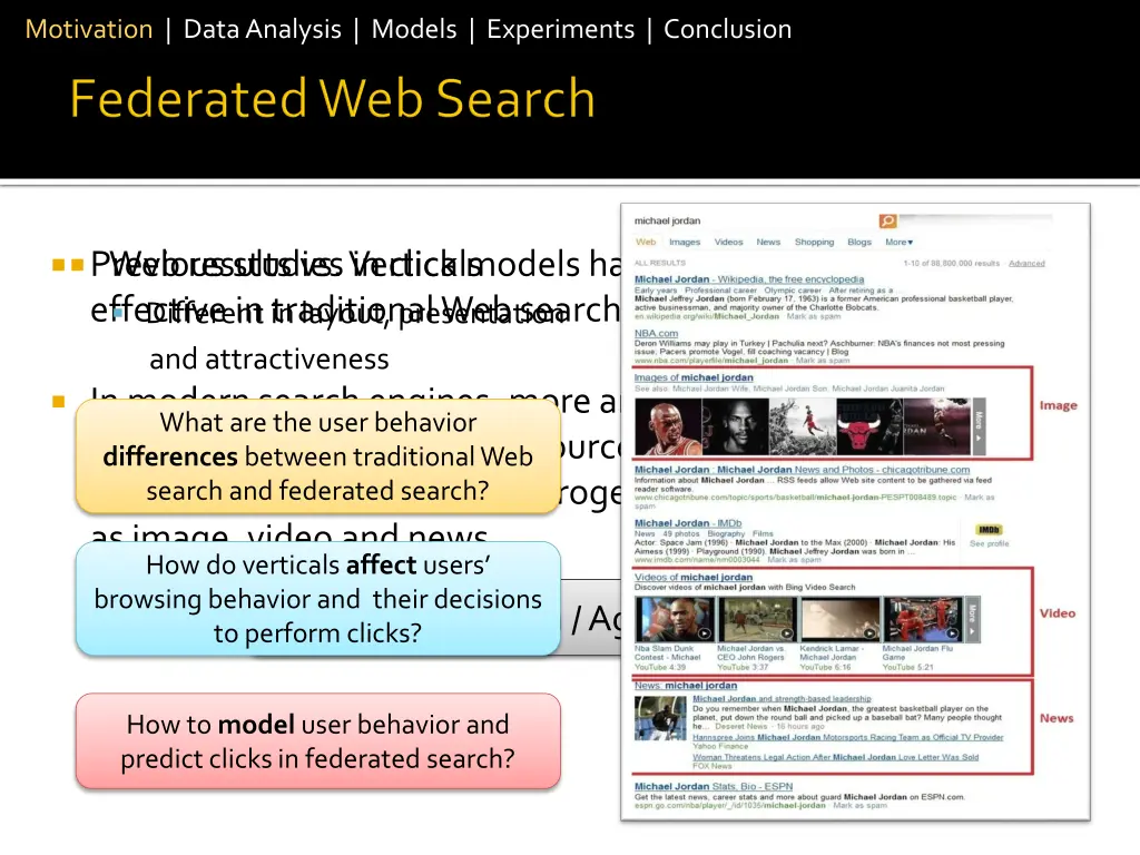 motivation data analysis models experiments 4