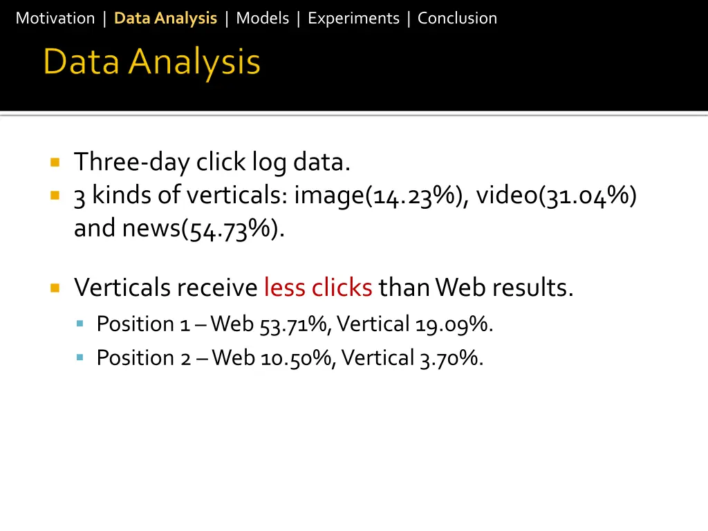 motivation data analysis models experiments 5