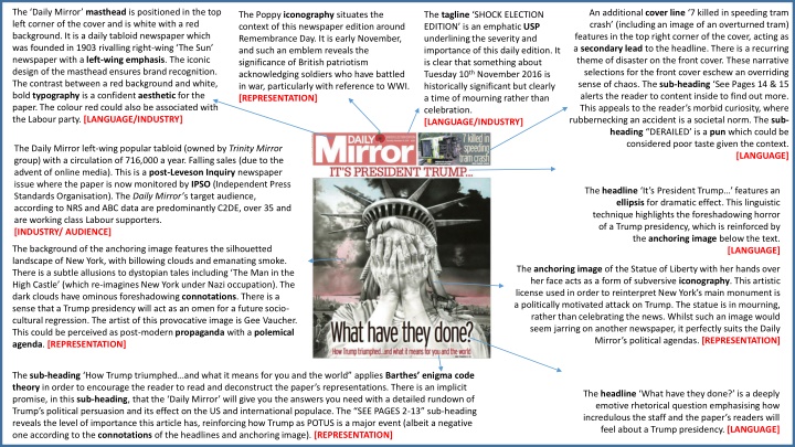 the daily mirror masthead is positioned