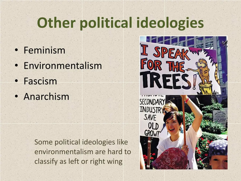 other political ideologies