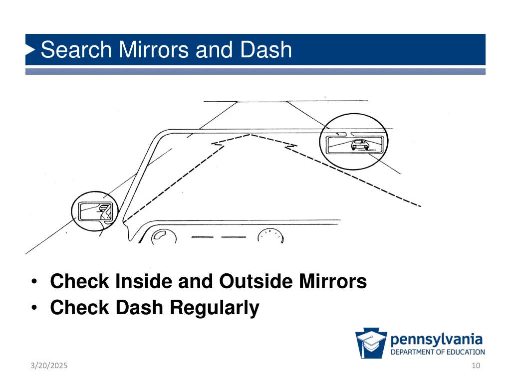 search mirrors and dash