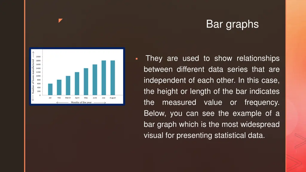bar graphs