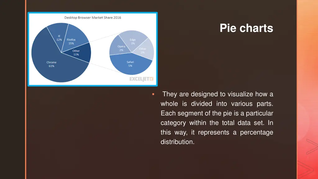 slide12